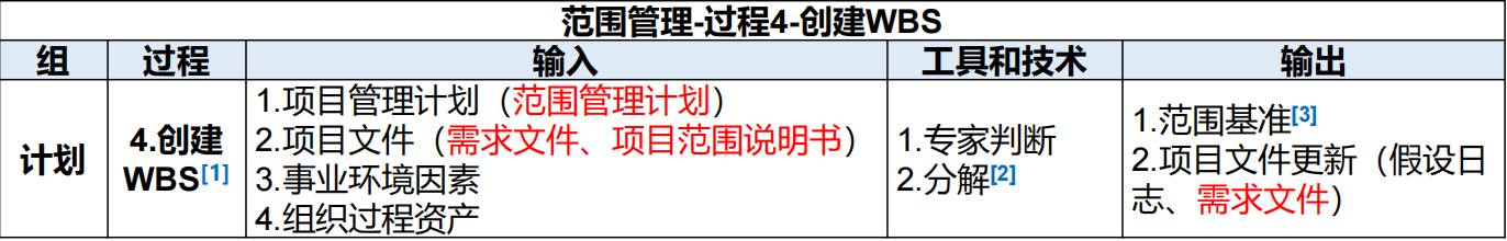 1709875322568