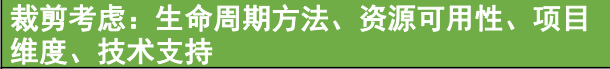 1710144562712