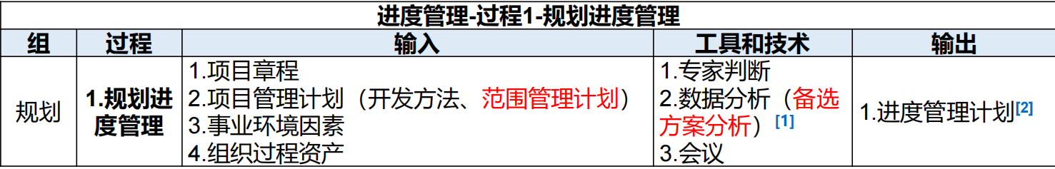 1710144614686