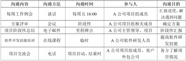 1710471150826